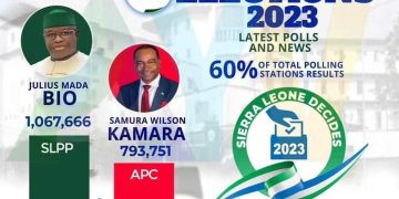 Présidentielle Leonaise : les sept points du discours du président Julus Mada Bio