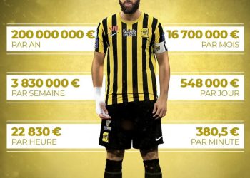 Football : Karim Benzema et ses chiffres faramineux !