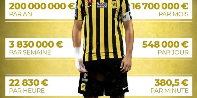 Football : Karim Benzema et ses chiffres faramineux ! 1 Football : Karim Benzema et ses chiffres faramineux !