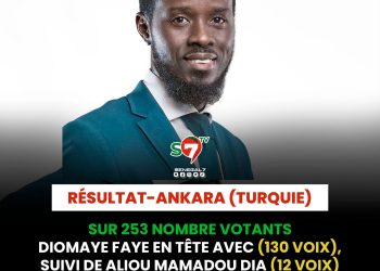 BASSIROU DIOUMAYE FAYE