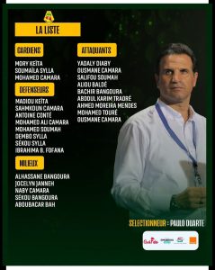 Fenêtre FIFA : Le Sily National sera sans Guirassy, ni Touré( lisse) 2 La liste des joueurs guineens convoques par le Coach Paulo Duarte