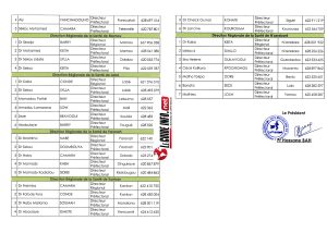 2-COMMUNIQUE N° 003-MATD-DGE-2026 DU 24 MARS 2026