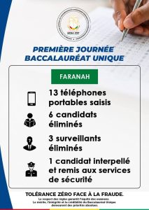 Faranah, épicentre de la fraude organisée