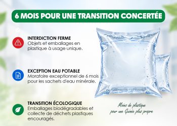 6 Mois pour une transition concertée