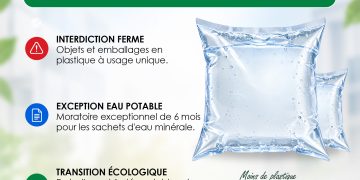 6 Mois pour une transition concertée