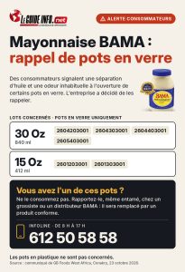 Mayonnaise BAMA, voici le communiqué rappelle